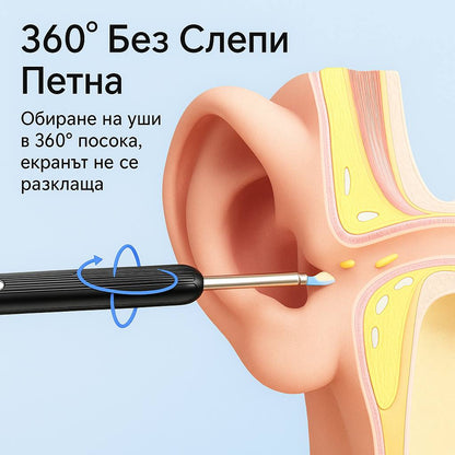 EarView
